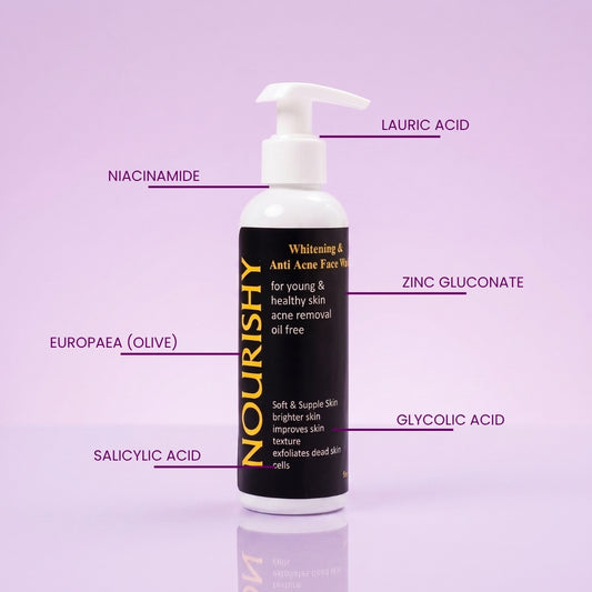 Nourishy 2-Step Anti-Acne System