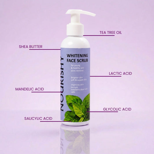 Whitening Bundle