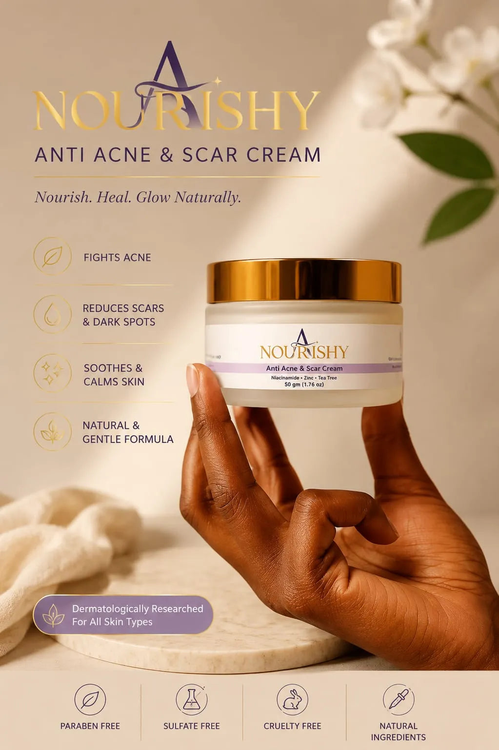 Anti Acne & Scar Cream
