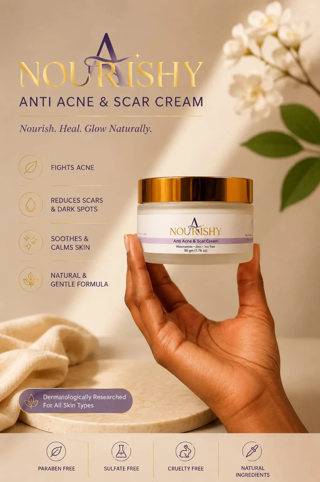 Anti Acne & Scar Cream